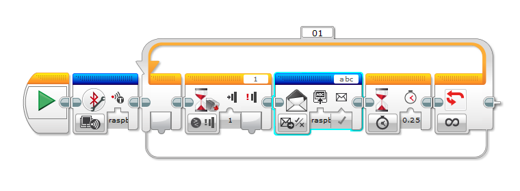 lego mindstorms ev3 raspberry pi